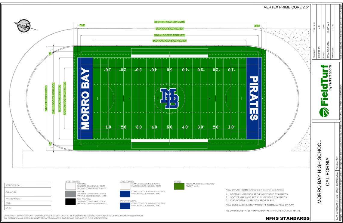 A rendering shows the artificial turf design for Morro Bay High School’s new football field.