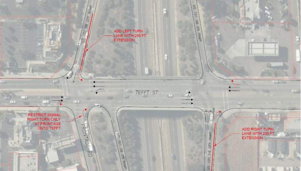 The two highway off-ramps will be widened and left turns will be restricted from Frontage Road onto Tefft Street.