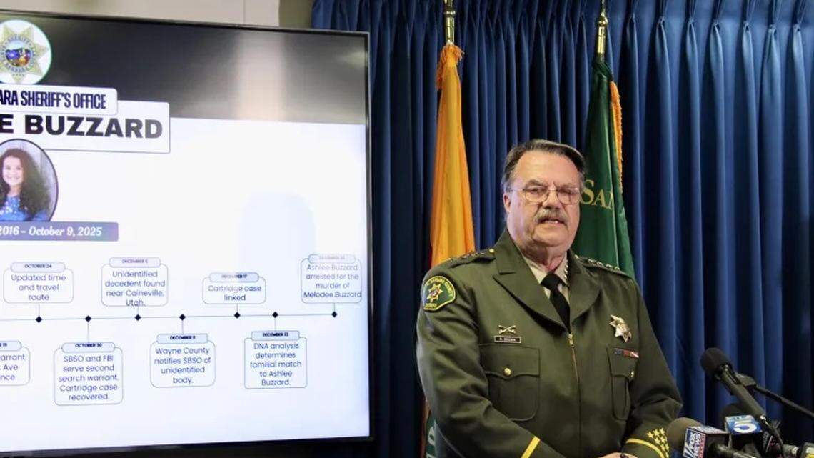 Missing California Central Coast girl found shot to death in rural Utah: ‘Ruthless act’