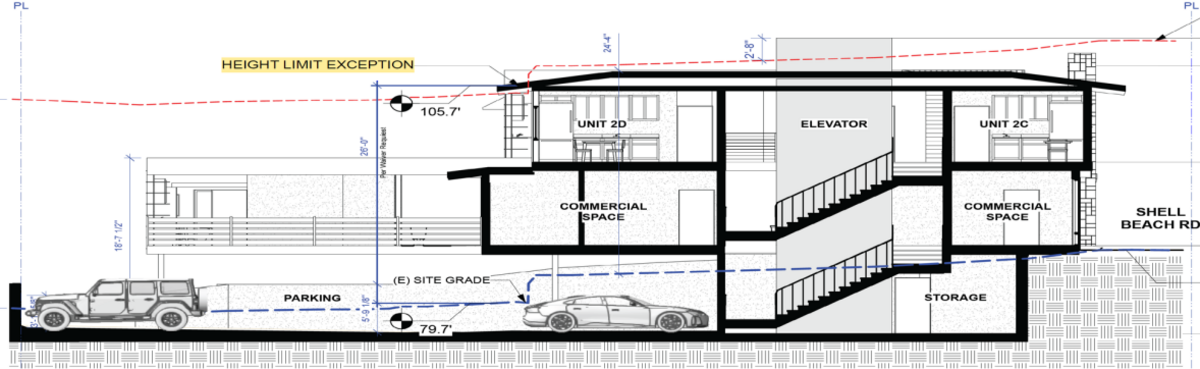 The Pismo Beach Planning Commission approved a new mixed-use project at 1717 Shell Beach Road on Tuesday, June 9, 2026. The project will feature a pair of commercial spaces and seven residential units.