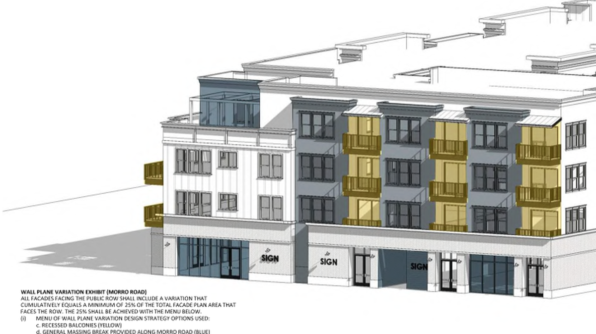The Atascadero Planning Commission unanimously approved a new 46-unit mixed-use project that includes 4,500 square feet of commercial space on the ground floor located at 7150 Atascadero Ave. at its Tuesday, Dec. 17 meeting.