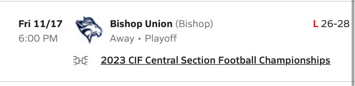 Many players on Morro Bay football kept a screenshot of the scoreboard on MaxPreps from their loss against Bishop Union the season prior.