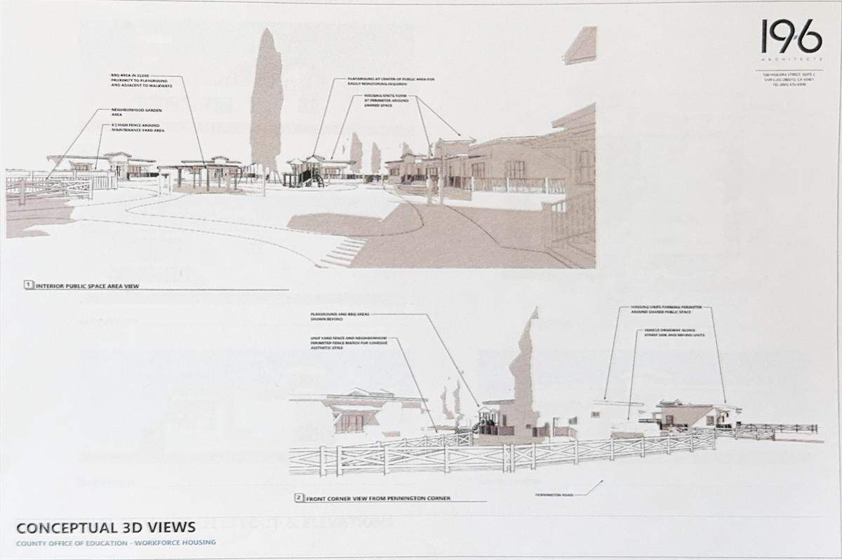 Concept art shows what the next half dozen homes to be built on land owned by the San Luis Obispo County Office of Education could look like.