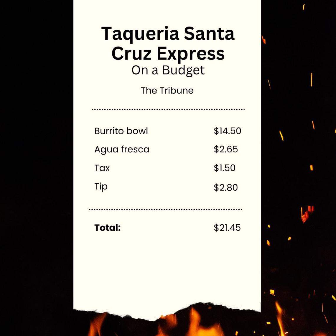 A graphic of an itemized receipt for Taqueria Santa Cruz Express in San Luis Obispo.