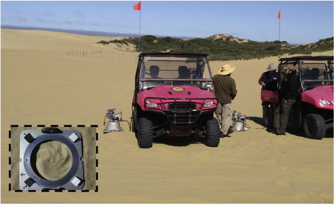 Environmental scientists use an instrament called a PI-SWIRL to measure the relationship between wind shear and emissivity on surfaces across the Oceano Dunes State Vehicular Recreation Area.