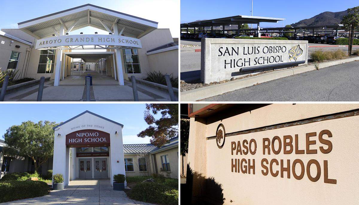 school signs