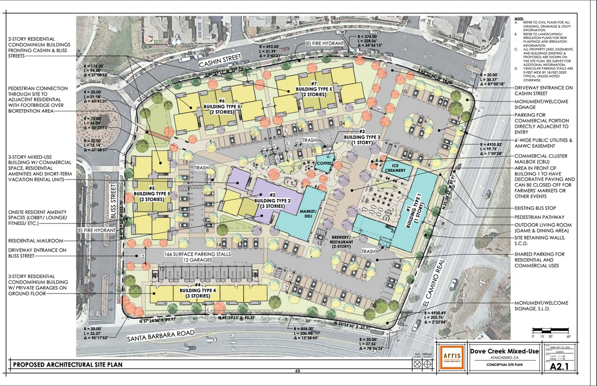 Sitting on 5.2 acres of land, a new development at Dove Creek calls for 71 units of condominiums, a 20-room hotel and commercial space.