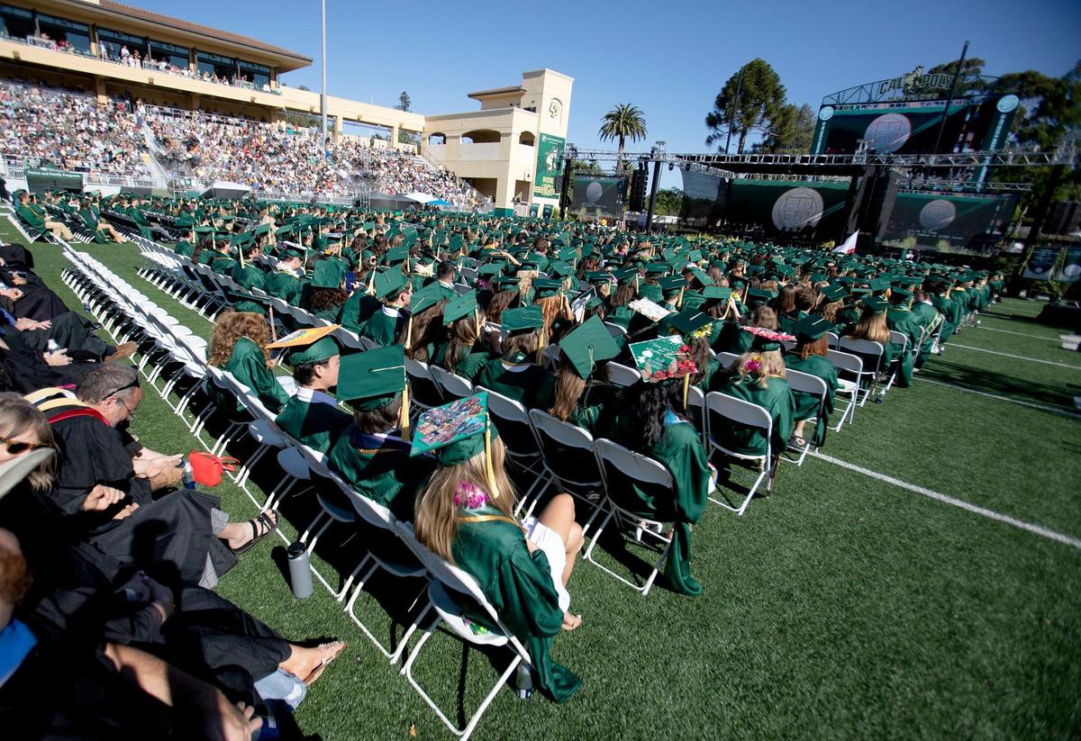 A record-setting 6,821 Cal Poly students will be eligible to graduate in June 2025.
