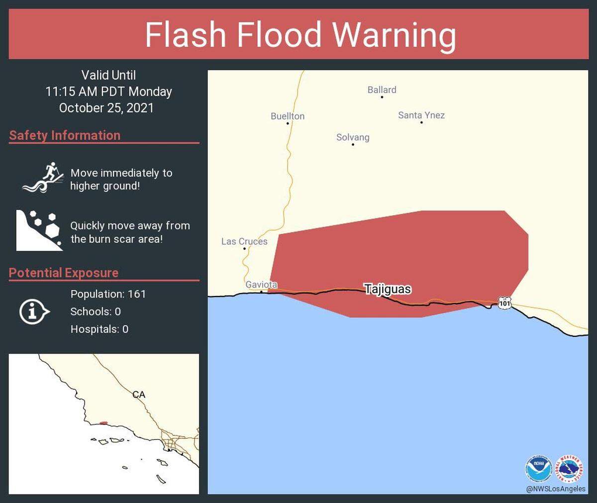 The National Weather Service issued a flash-flood warning Monday for the Alisal Fire burn area in Santa Barbara County.