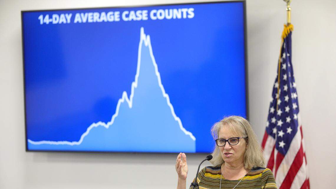 Dr. Penny Borenstein, San Luis Obispo County public health officer, gives the weekly update on coronavirus statistics and trends. Average COVID-19 case counts are falling in early March 2021.