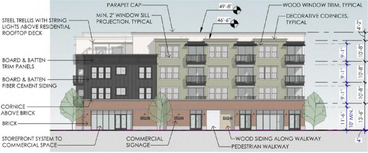 The Atascadero Planning Commission unanimously approved a new 46-unit mixed-use project that includes 4,500 square feet of commercial space on the ground floor located at 7150 Atascadero Ave. at its Tuesday, Dec. 17 meeting.