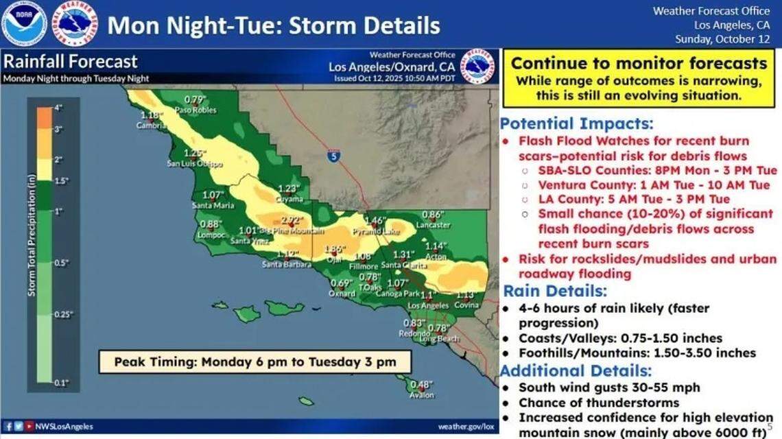 The National Weather Service issued a flash flood watch from 8 p.m. Monday through 3 p.m. Tuesday for parts of San Luis Obispo County recently scorched from the Gifford and Madre fires.