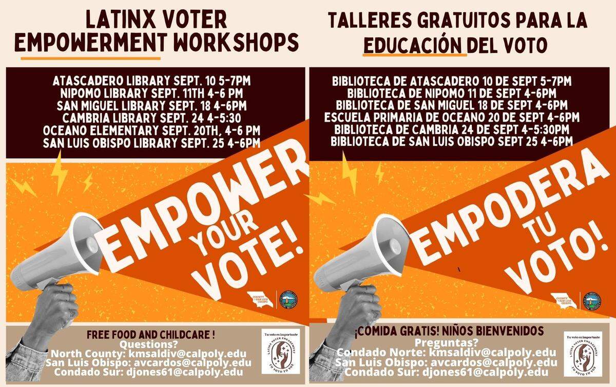 A group of Cal Poly students in collaboration with the SLO County Clerk-Recorder’s Office is hosting six LatinX Voter Empowerment Workshops across the county throughout September ahead of ballots being sent out on Oct. 7, 2024. Two events have been held so far in Atascadero and Nipomo, and four more are planned over the coming weeks in San Miguel, Cambria, Oceano and San Luis Obispo.