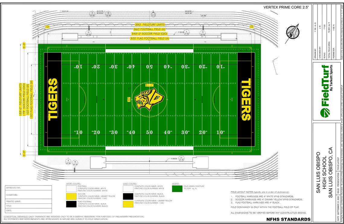 A rendering shows the artificial turf design for San Luis Obispo High School’s new football field.