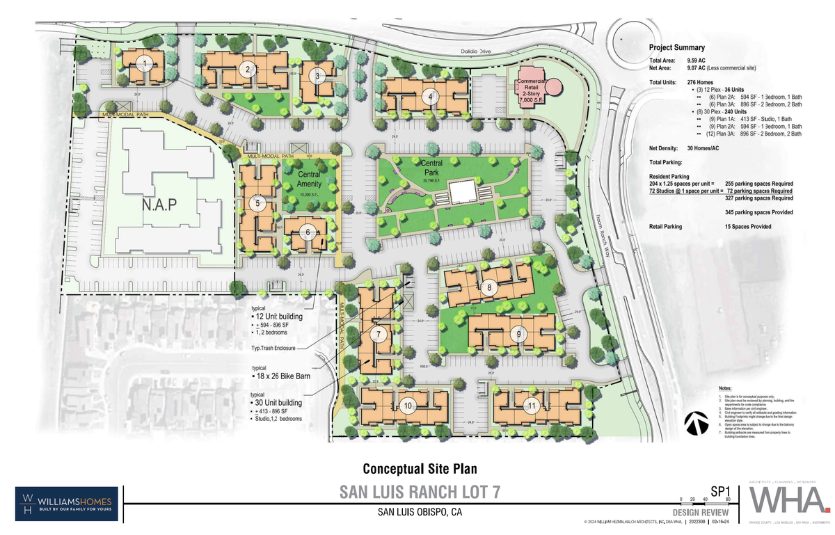 Applicant Williams Homes intends to scrap 150,000 square feet of commercial space originally planned for Lot 7 of the master planned San Luis Ranch community in exchange for 276 units of rental housing. People’s Self-Help Housing would also develop between 69 and 77 affordable units on the lot, which will now include around 15,000 square feet of commercial space.