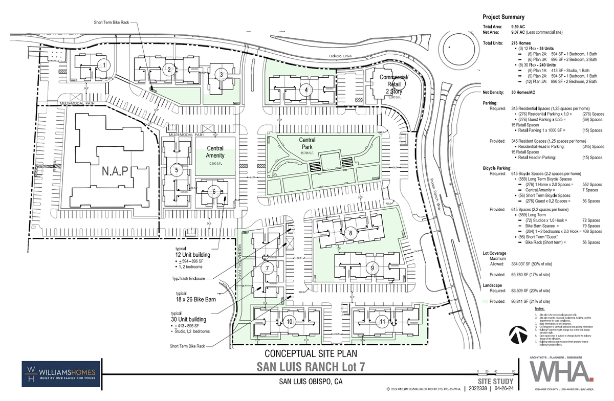 Applicant Williams Homes intends to scrap 150,000 square feet of commercial space originally planned for Lot 7 of the master planned San Luis Ranch community in exchange for 276 units of rental housing. People’s Self-Help Housing would also develop between 69 and 77 affordable units on the lot, which will now include around 15,000 square feet of commercial space.