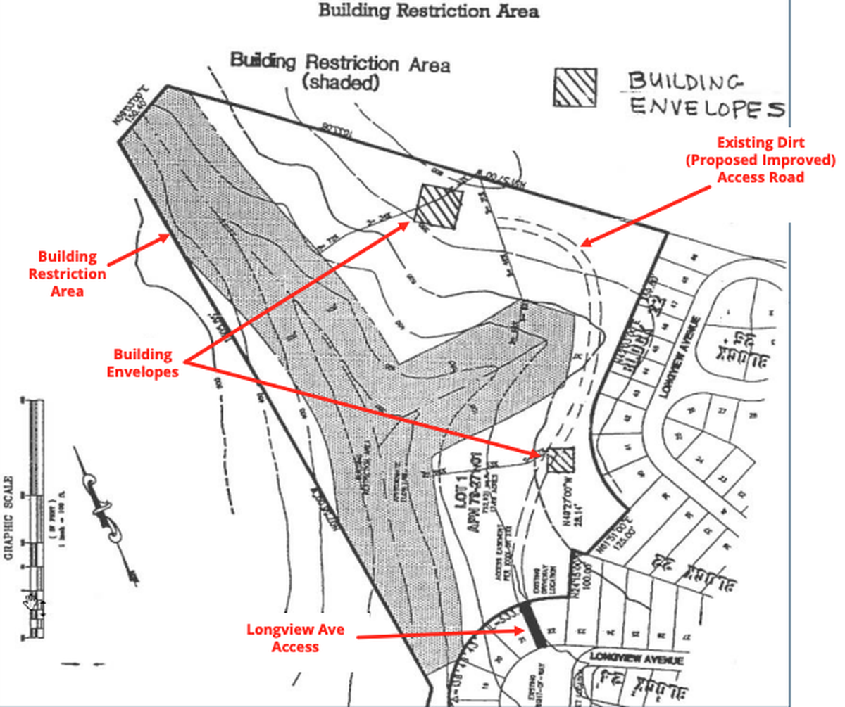 The site of the Longview project near the Pismo Preserve has been entitled for two residential building envelopes since 1999.