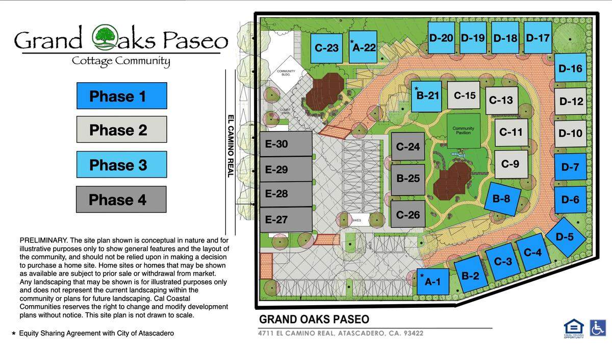 25 new homes and four live/work units are for sale in Atascadero at the Grand Oaks Paseo cottage community, beginning in January 2022.