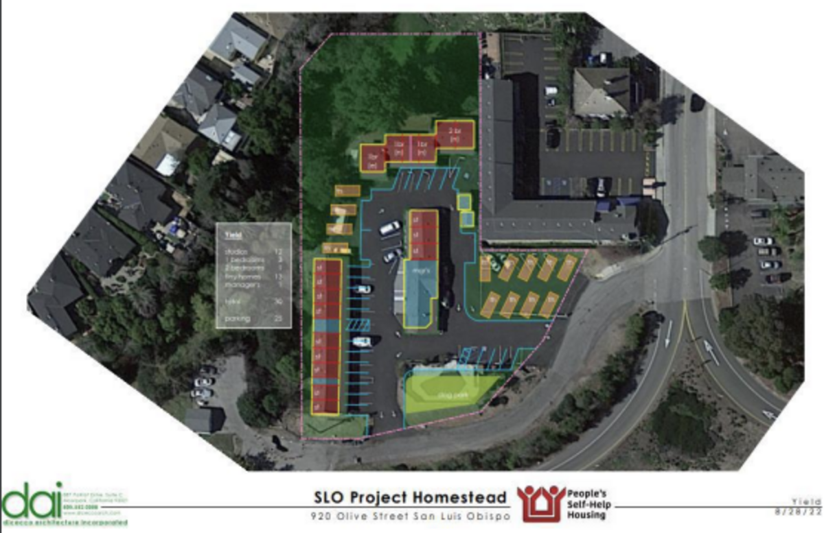 San Luis Obispo could see an $18 million motel conversion from People’s Self-Help Housing using money from the third round of Homekey funding.