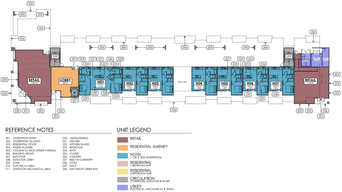 “Sea Salt,” a 58-unit condo development with seven hotel rooms and two commercial spaces, was approved by the Grover Beach Planning Commission on Tuesday, June 2, 2026.