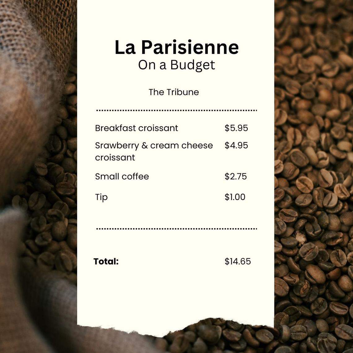 A graphic of an itemized receipt from La Parisienne in Morro Bay.
