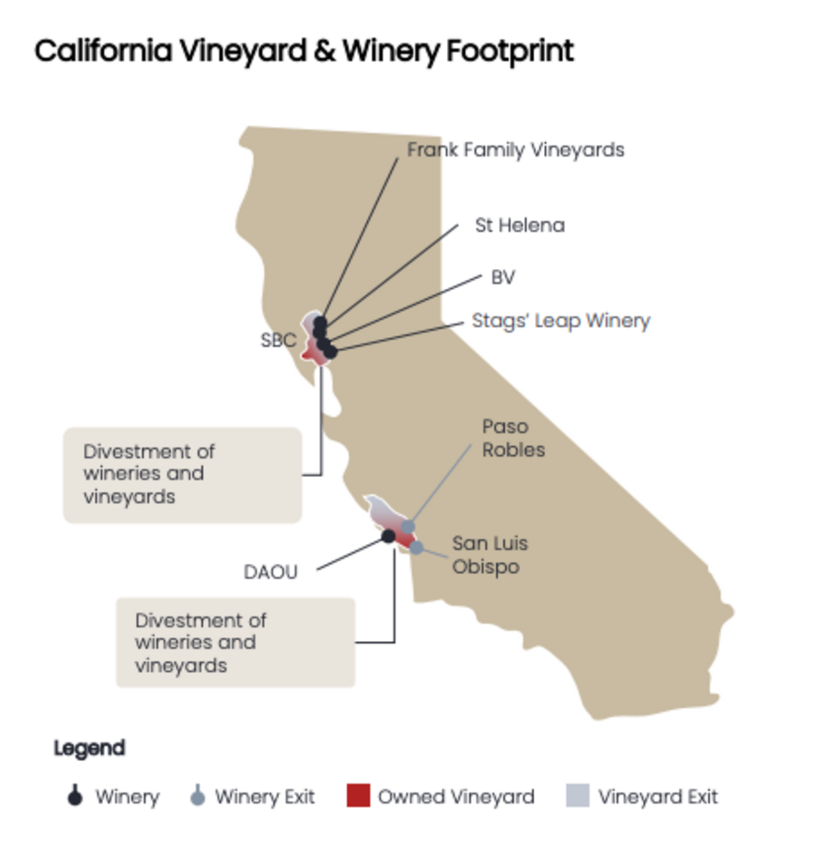 Treasury Wine Estates announced on June 3, 2026, that it is downsizing amid a changing wine scene. The global wine giant will spend the next four years exiting and consolidating wineries across its global holdings.