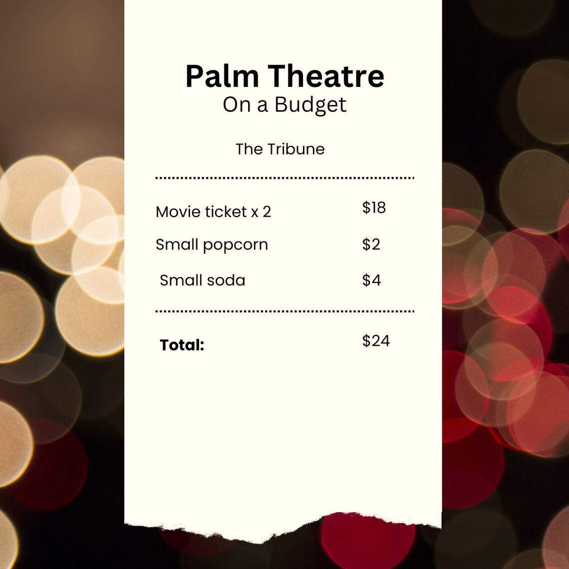 A graphic of an itemized receipt from the Palm Theatre in San Luis Obispo