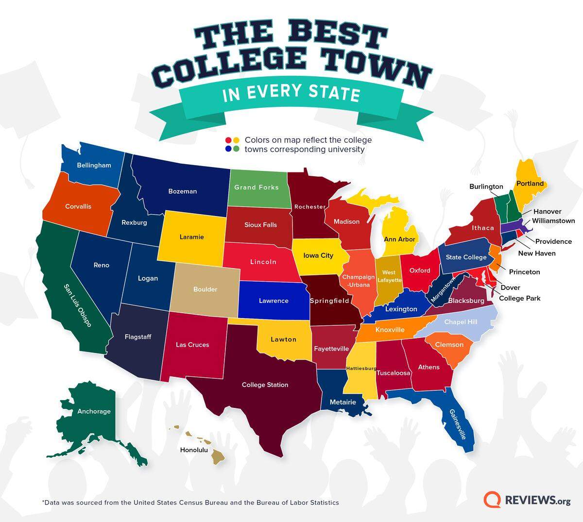 San Luis Obispo has been named the best college town in California by Reviews.org.