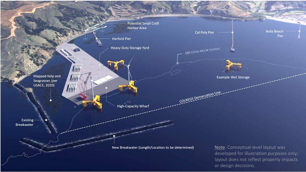This rendering shows a possible conceptual design for a port at Port San Luis to support the floating offshore wind industry.