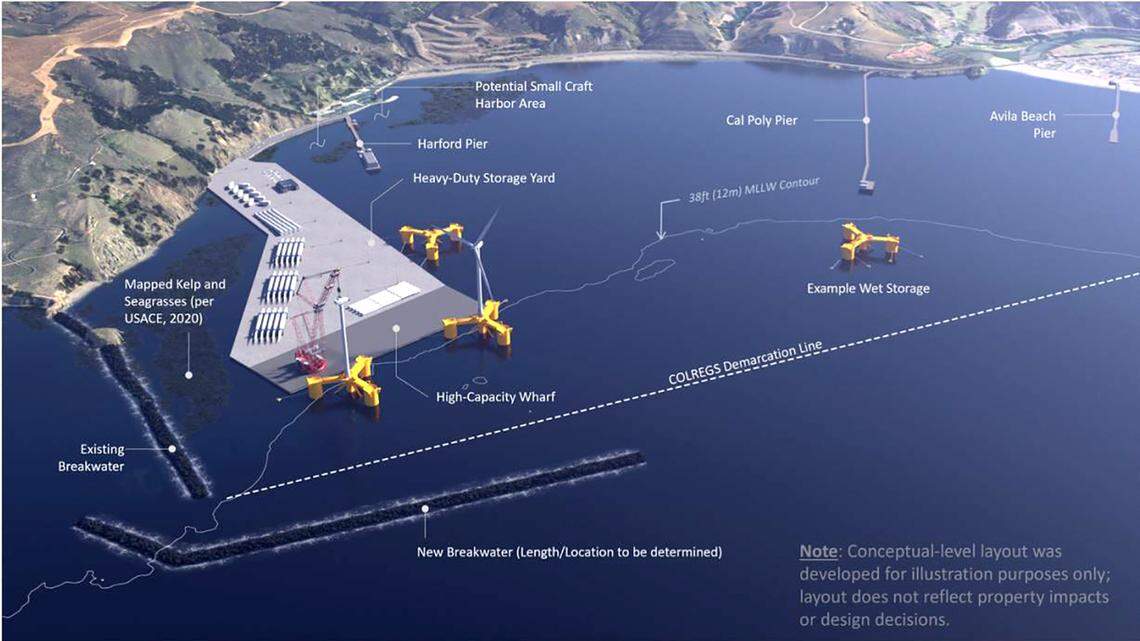 This rendering shows a possible conceptual design for a port at Port San Luis to support the floating offshore wind industry.