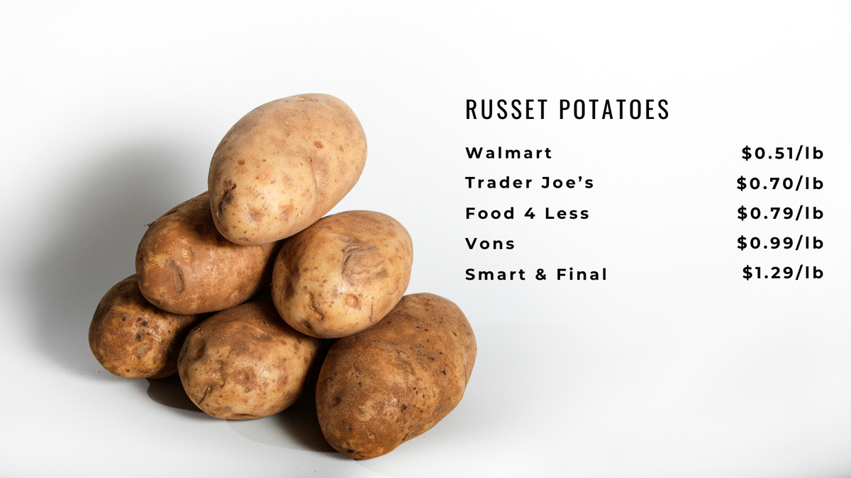 Russet potatoes, like the one pictured above, cost between a low of $0.51 per pound and a high of $1.29 per pound.