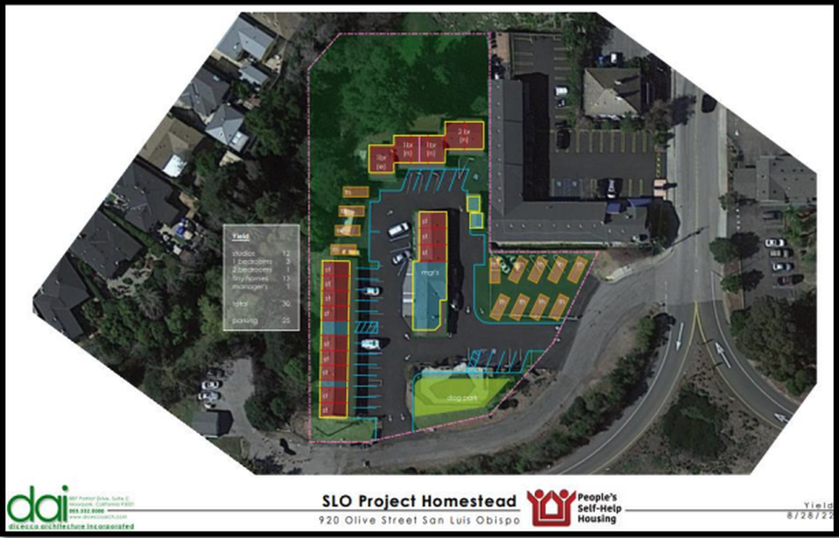 The city of San Luis Obispo and People’s Self-Help Housing will apply for Homekey funding to build a supportive and transitional housing project at 920 Olive St. following the City Council’s approval April 18.