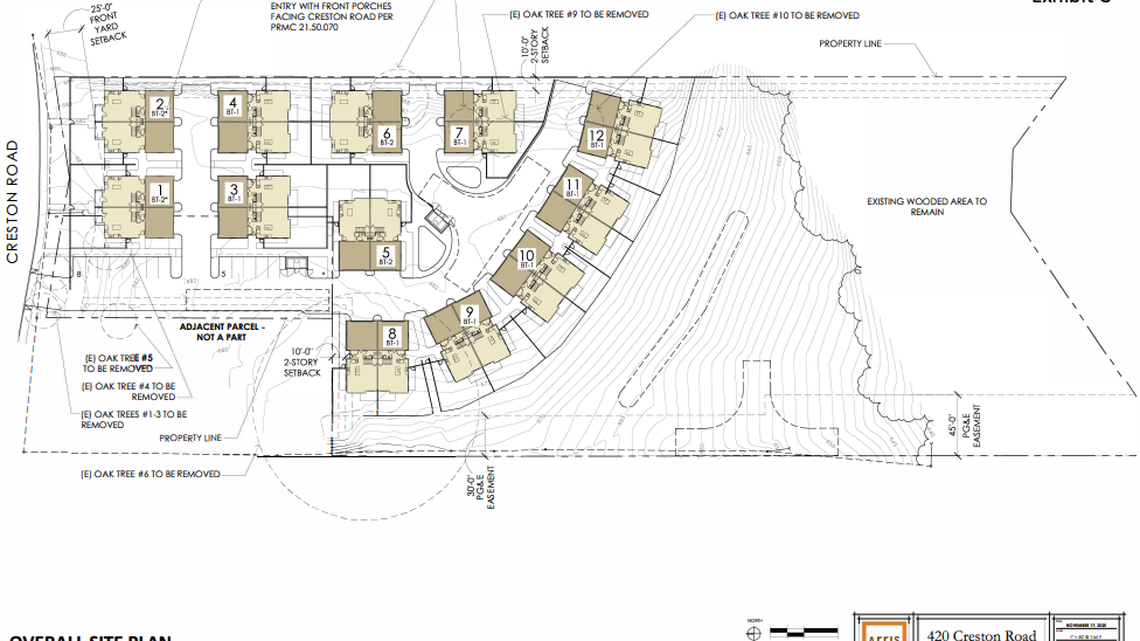 24-unit condo development approved in Paso Robles. Here’s a look