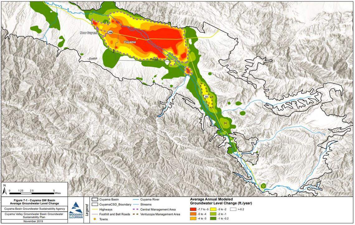 This graphic shows where groundwater levels are modeled to have dropped. The purple dashed line outlines where the central and Ventucopa management areas are located.