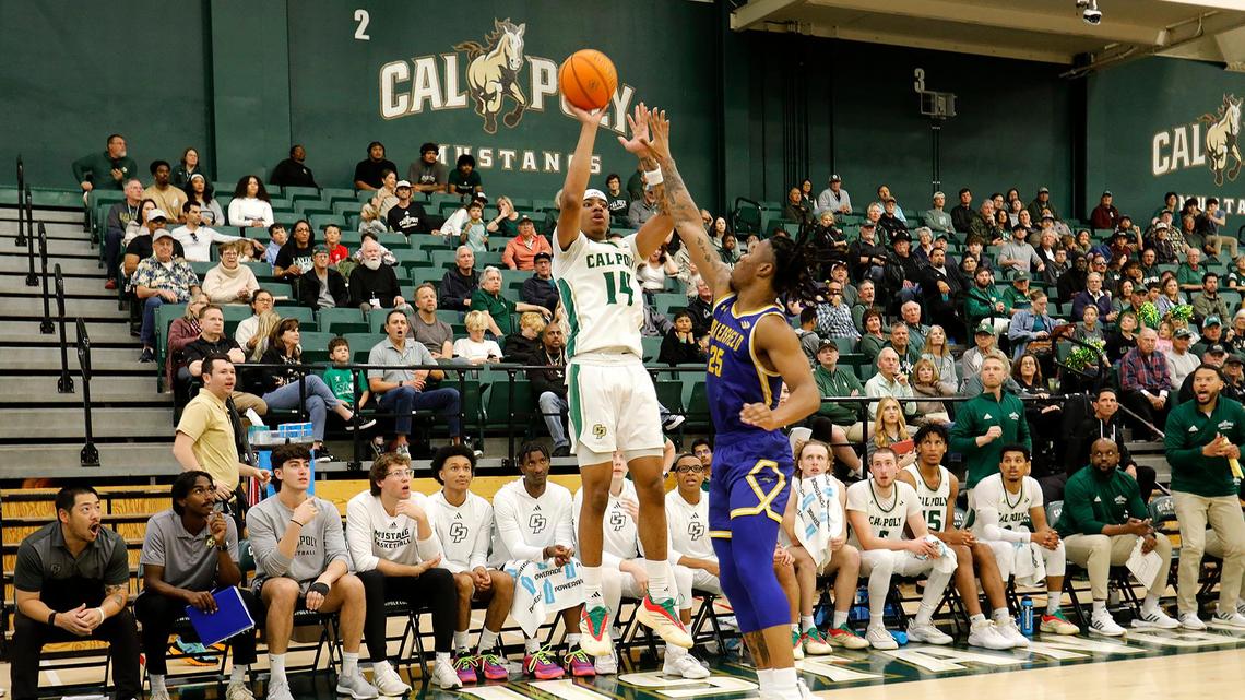 Is SLO the worst city for college basketball fans? Here’s where it ranked in new study