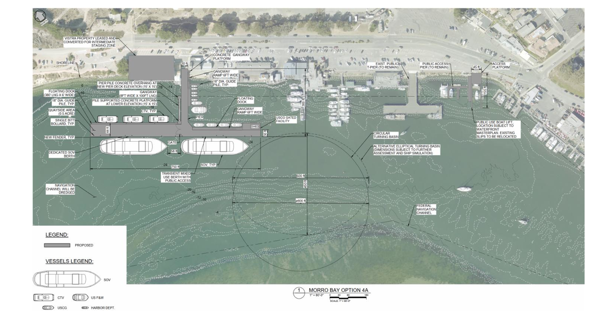 The North T-Pier in Morro Bay could be demolished and rebuilt into an offshore wind operations and maintenance port, according to a Mott MacDonald study released in April 2026.