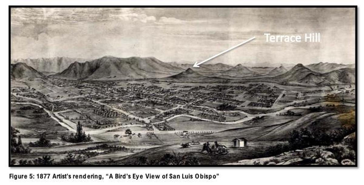 An 1877 artist rendering of San Luis Obispo showing Terrace Hill.