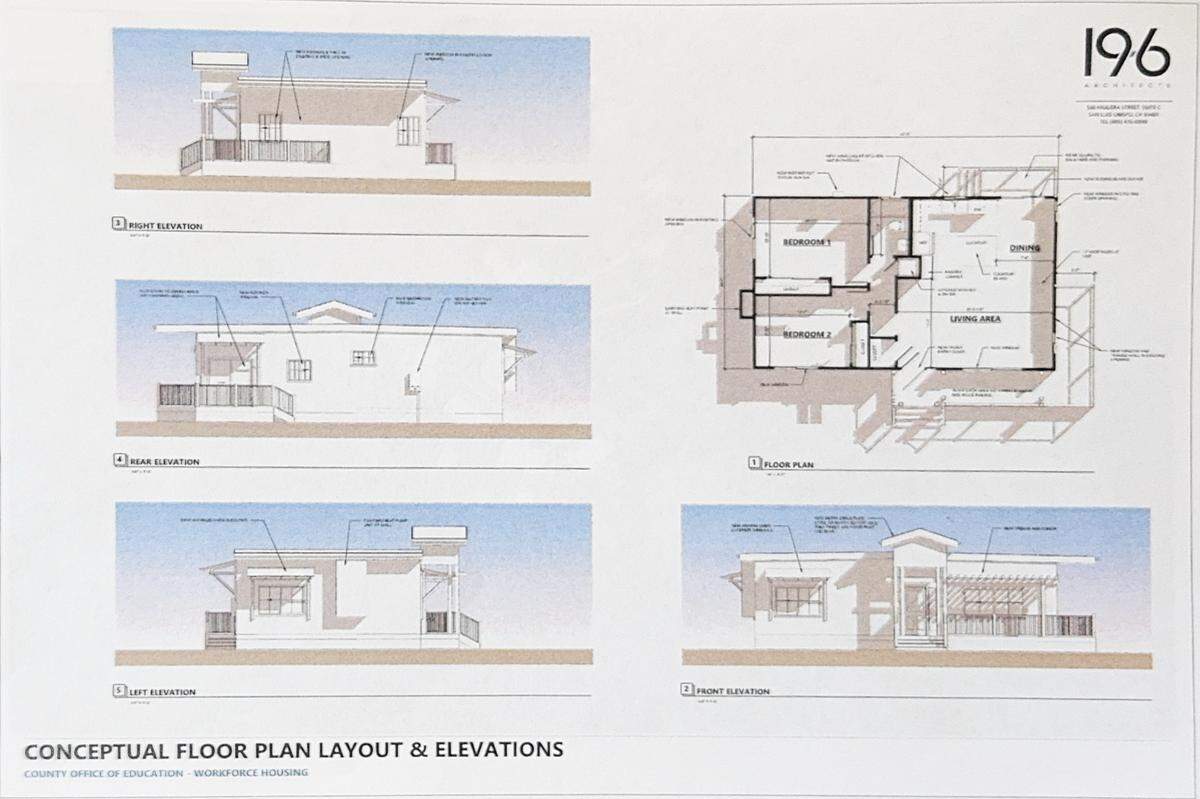 Concept art shows what the next half dozen homes to be built on land owned by the San Luis Obispo County Office of Education could look like.