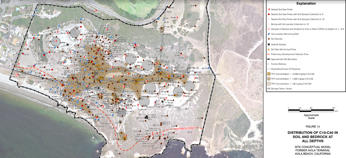 This map shows the distribution of total petroleum hydrocarbons in the soil at the Avila Beach Chevron tank farm.