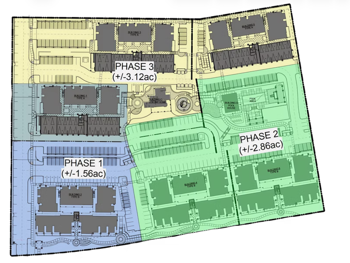 Emerald Ridge, a 208-unit apartment complex on El Camino Real from The Laughlin Co., broke ground on the 72-unit second phase of development in April 2025, with a planned early 2027 opening day. A third phase of 100 units may be complete by 2030.