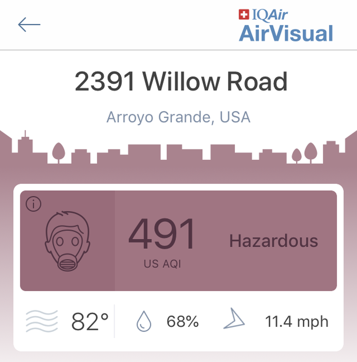 An air quality monitor on the Nipomo Mesa Wednesday afternoon showed the levels of particulate matter measured would be hazardous to the health of general population if exposure persisted for 24 hours. Shown on IQAir AirVisual.