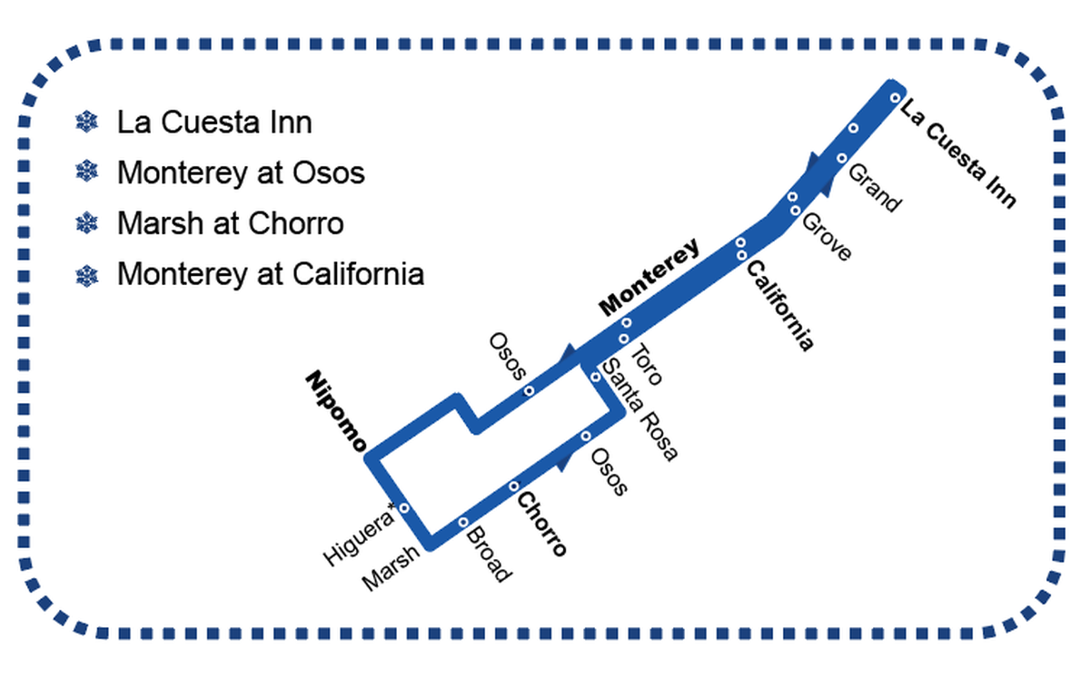 The Holiday Trolley loops through this route around downtown and up band back Monterey Street in San Luis Obispo every half hour. It runs from 5 to 9 p.m. on Thursdays and from noon to 8 p.m. Friday through Sunday.&nbsp;