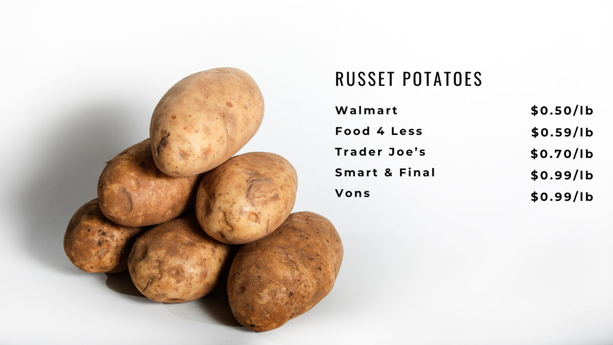 Russet potatoes, like the one pictured above, cost between a low of $0.50 per pound and a high of $0.99 per pound.