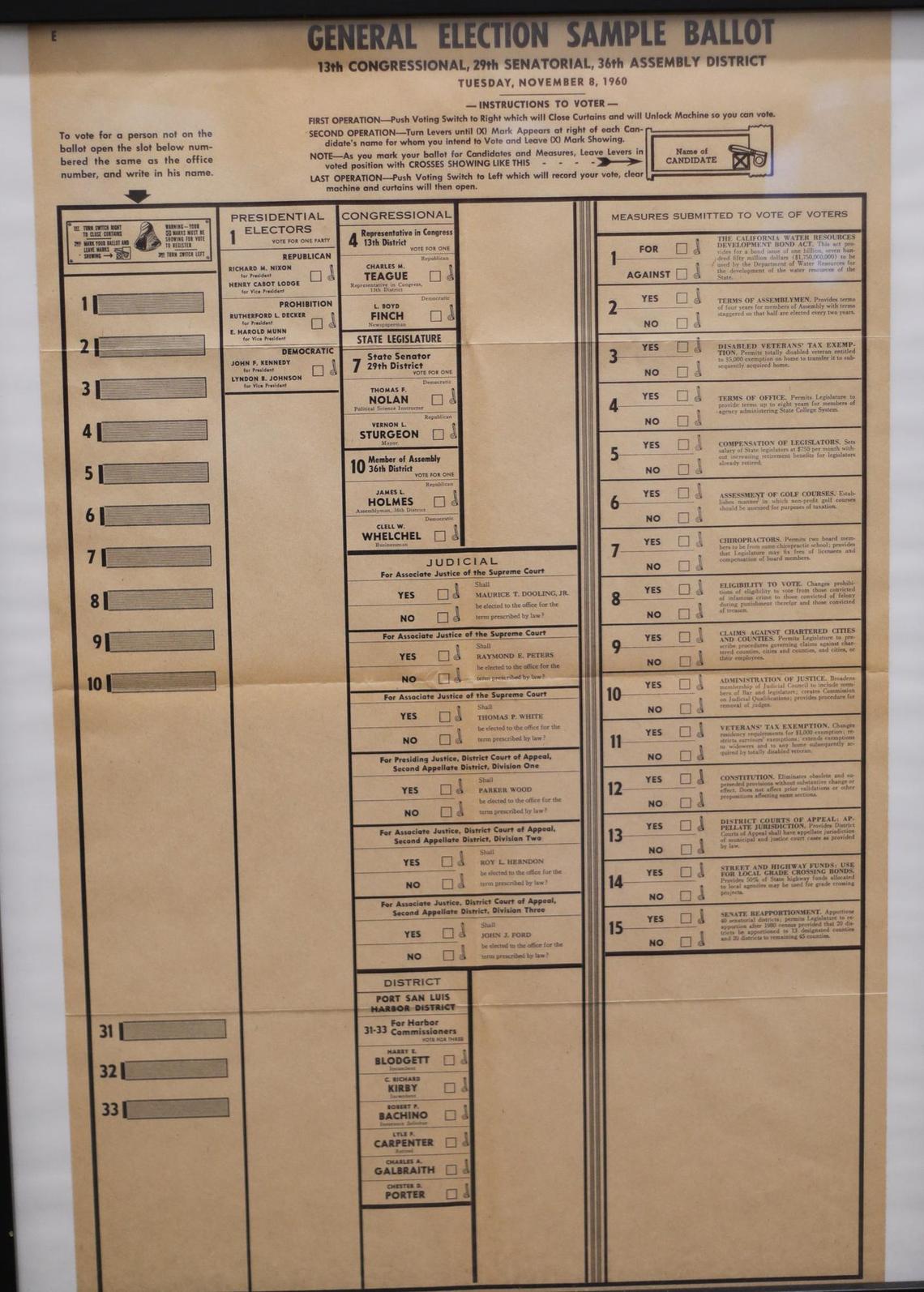 One of Tommy Gong’s pieces of election memorabilia is a voting card from the machines that were used for the Kennedy/Nixon presidential election in 1960.