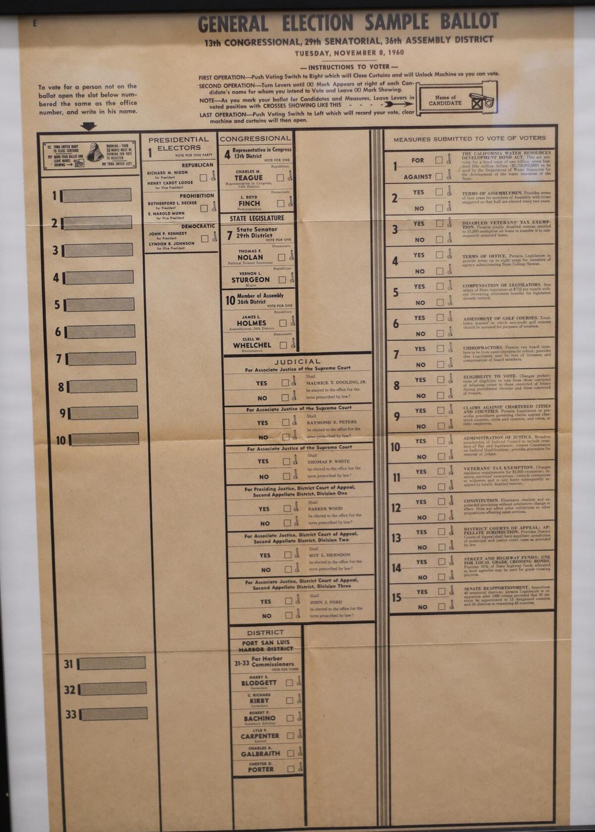 One of Tommy Gong’s pieces of election memorabilia is a voting card from the machines that were used for the Kennedy/Nixon presidential election in 1960.