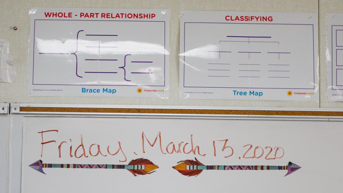 A classroom whiteboard displays the date when students had class in person at Shandon Elementary School: March 13, 2020.