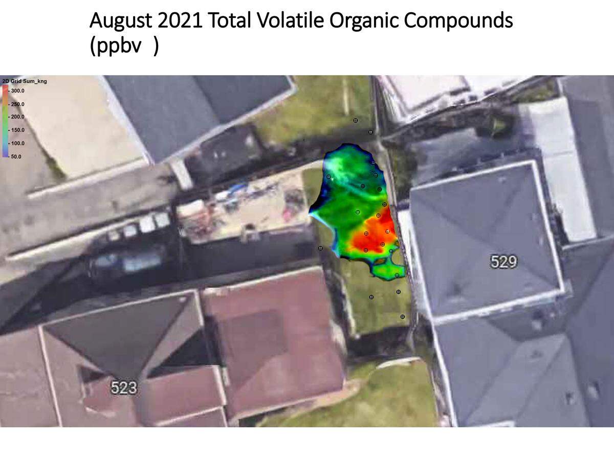 Computer modeling from a team of scientists shows how soil vapor sampling discovered human decomposition compounds in Marcia Papich’s yard at 523 East Branch St., adjacent to Susan Flores’ fence and home at 529 East Branch St., in August 2021. The data shows compounds were found at more than 3100 parts per billion in the soil in the red zone.