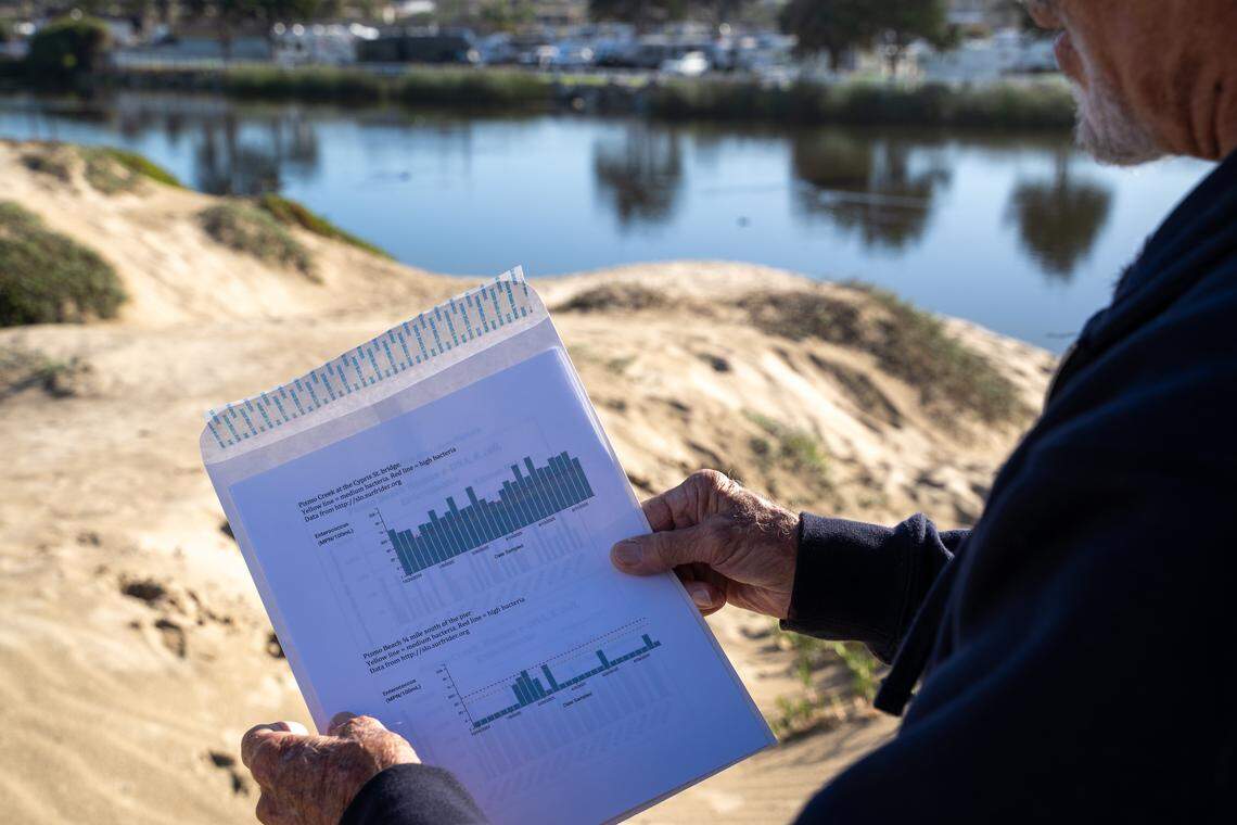 Surfrider Foundation volunteer Dr. Stanley Rice said contaminant levels in Pismo Creek have been significantly elevated for more than a year, pictured here on Wednesday, Oct. 15, 2025. Members of the Blue Water Task Force are sounding the alarm about the amount of pollutants in the creek's flow, which they say is likely caused by humans.