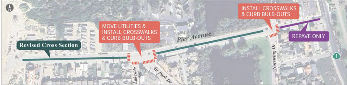 The Pier Avenue Corridor Plan, presented to the San Luis Obispo County Board of Supervisors on Oct. 7, 2025, will add buffered bike lanes and marked crosswalks while preserving street parking and vehicular beach access between Highway 1 and the beach access to the Oceano Dunes State Vehicular Recreation Area.