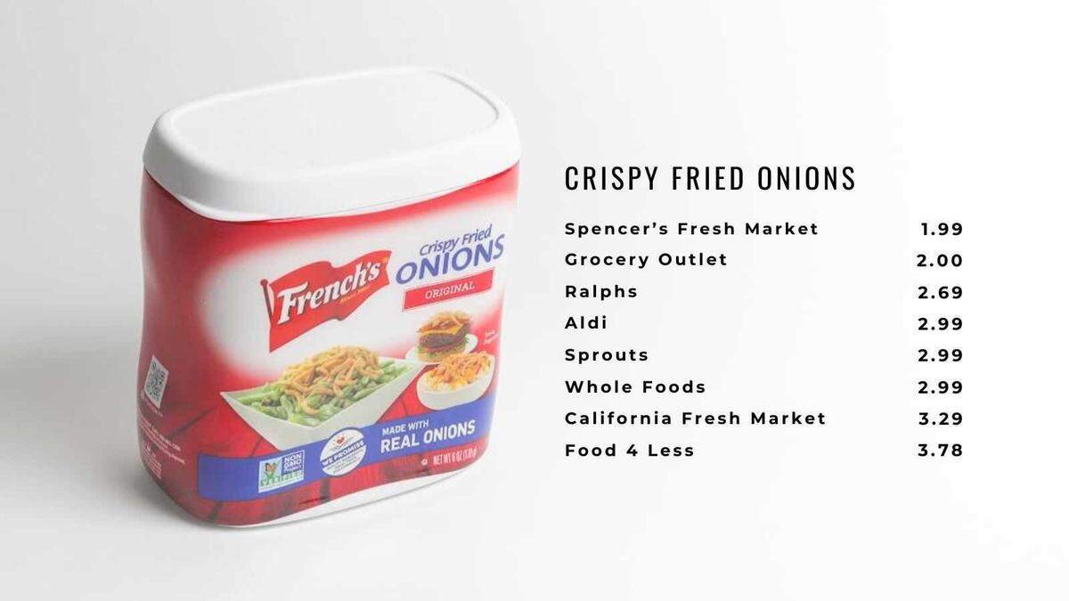 Crispy fried onions ranged in price from a high of $1.99 to a high of $3.78.